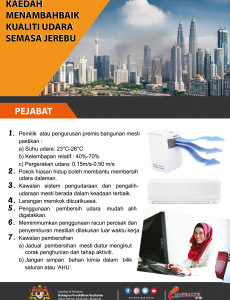 Kaedah Menambahbaik Kualiti Udara Semasa Jerebu di Pejabat